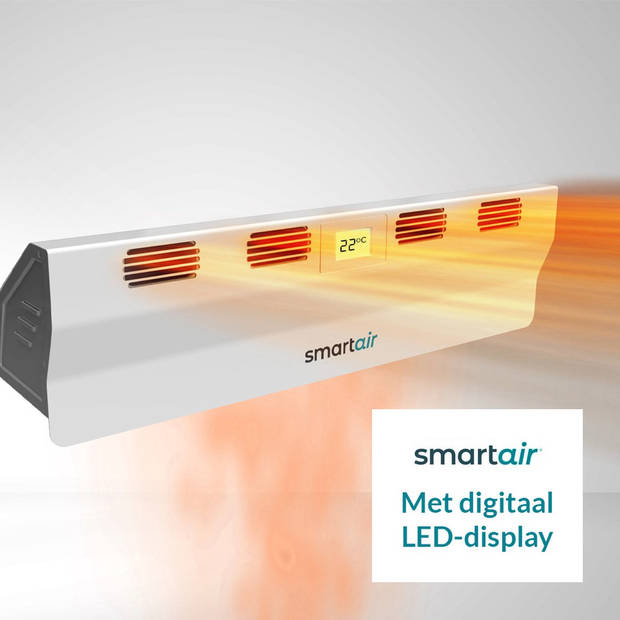 SmartAir Boost Radiatorventilator - Set van 2