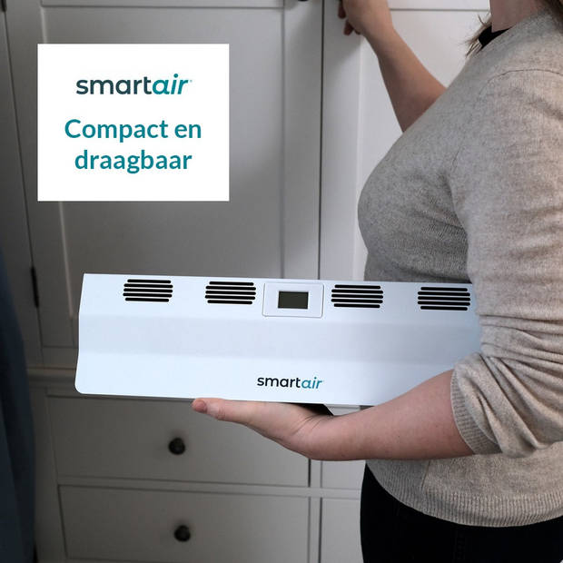 SmartAir Boost Radiatorventilator - Set van 2