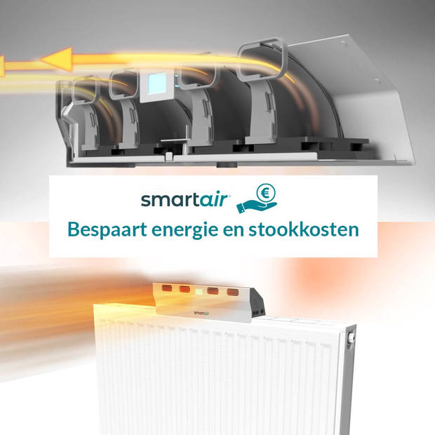 SmartAir Boost Radiatorventilator