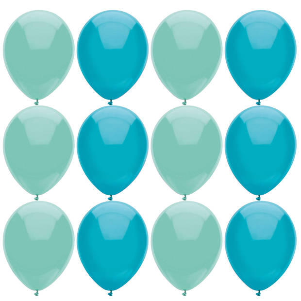 Ballonnen verjaardag/thema feest - 200x stuks - mintgroen/turquoise - Ballonnen