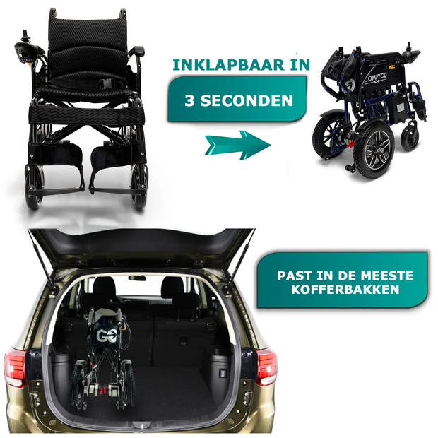 ComfyGo X6 lichtgewicht elektrische rolstoel