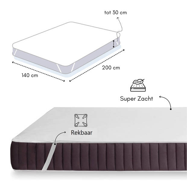 Droomtextiel Waterdichte Matrasbeschermer Plateau - 140x200 cm - Incontinentie Molton