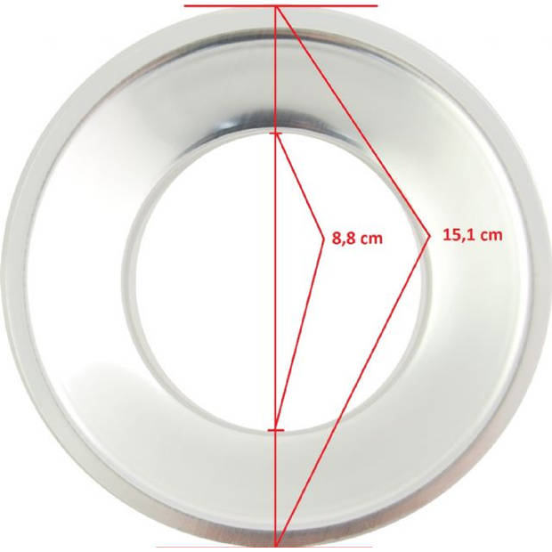 Linkstar Adapter Ring DBWL voor Balcar