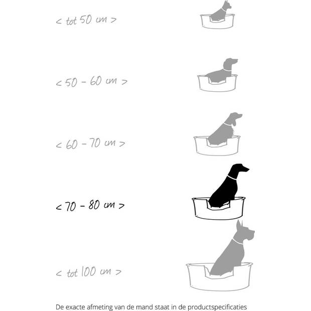 The Living Store Hondenmand - Comfort - Hondenbed - 90 x 70 x 20 cm - Anti-slip onderkant