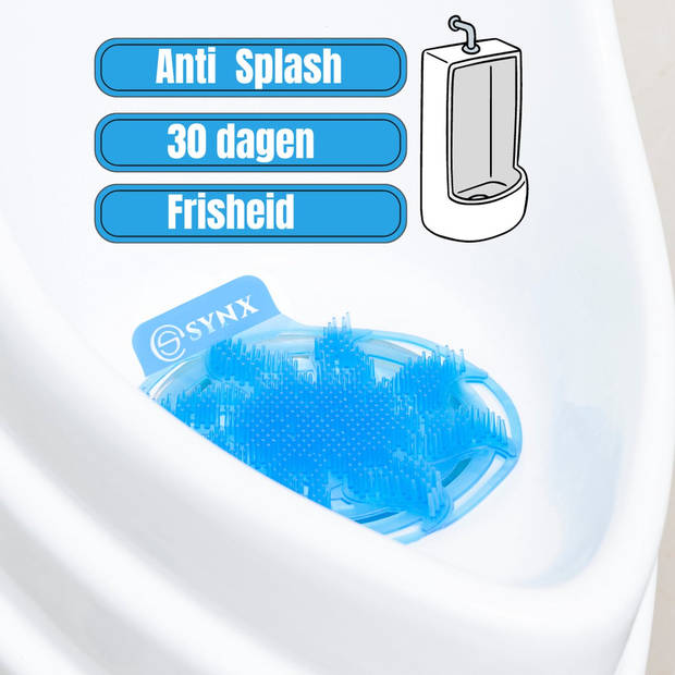Synx Tools Powerscreen UrinoirMatje 2 stuks blauw - urinoirmatten - 30 dagen Geur - Urinal Screen - Wave Geur