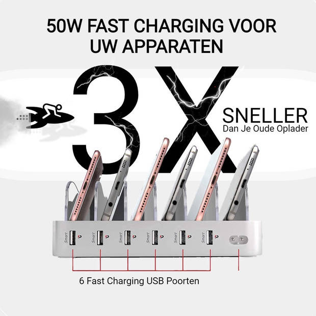 Travelhawk Oplaadstation - Laptop Dockingstations - USB-C Hub Adapter - USB 3.0 - Incl Kables