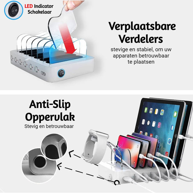 Travelhawk Oplaadstation - Laptop Dockingstations - USB-C Hub Adapter - USB 3.0 - Incl Kables