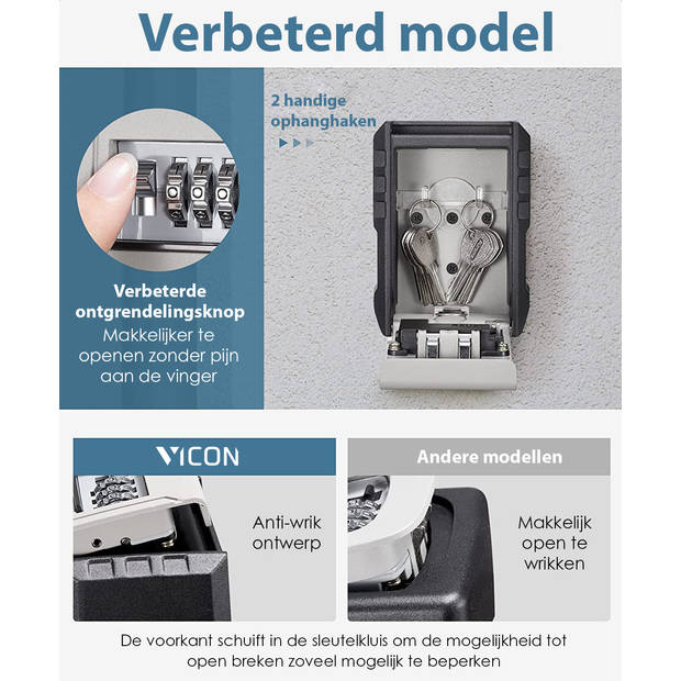 Vicon Sleutelkluis voor Binnen & Buiten - Incl. Wandmontage - Met ophanghaken - Waterdicht en roestvrij