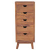 The Living Store Dressoir met 5 lades 40x30x100 cm massief teakhout - Keukenkast