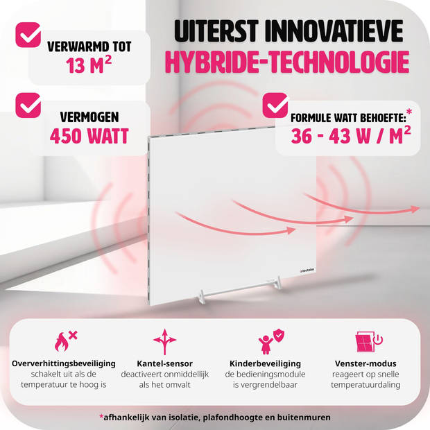 tectake® - Hybride infraroodpaneel met thermostaat en omval- en overhittingsbeveiliging - 450 w - 60x2,5x60cm - 405004