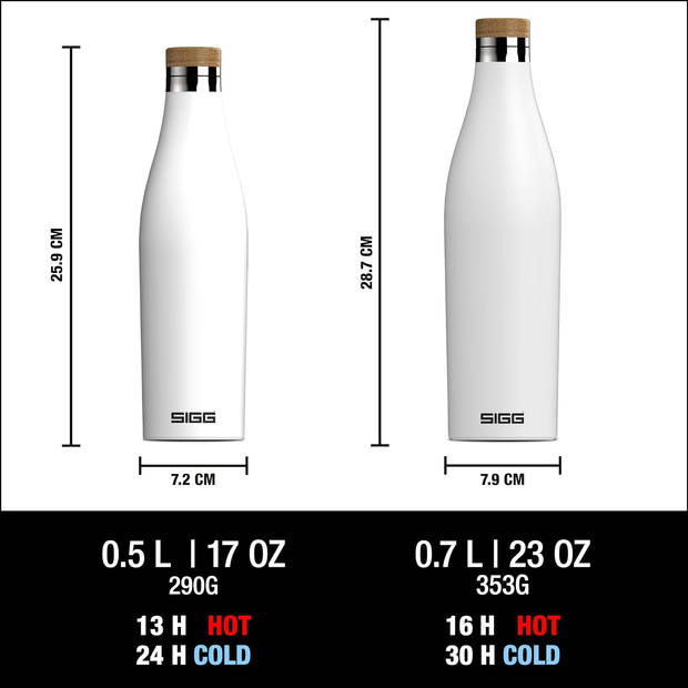 Sigg Meridian drinkfles wit 0.7 L (702837)