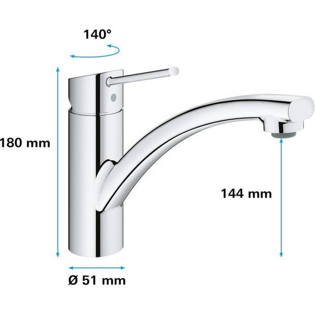 GROHE - Swift keukenkraan - Eéngreepsmengkraan met waterbesparende mousseur - 140° draaibaar - 30358000