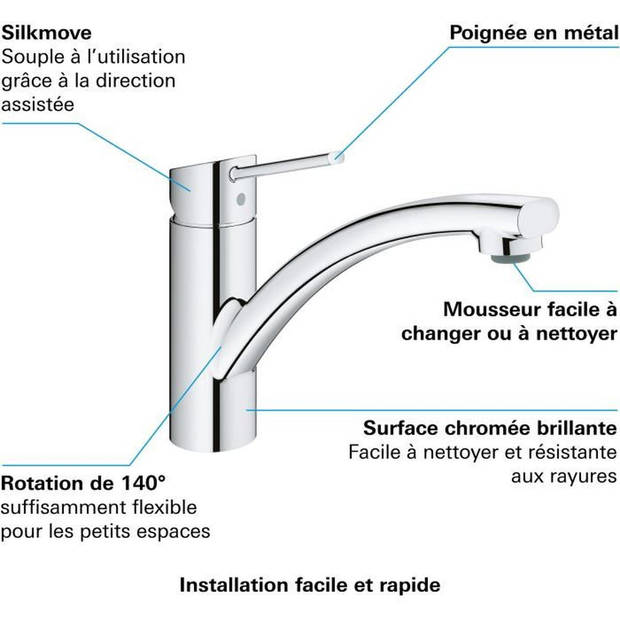 GROHE - Swift keukenkraan - Eéngreepsmengkraan met waterbesparende mousseur - 140° draaibaar - 30358000