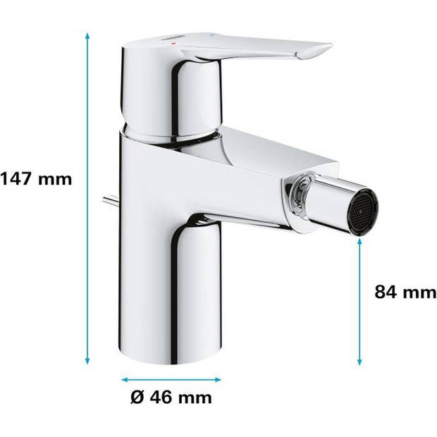 GROHE - Bidet eengreepsmengkraanMaat S