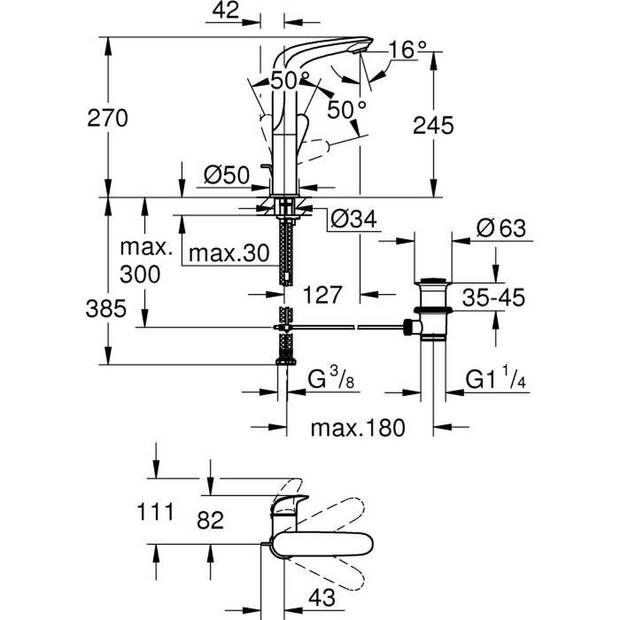 GROHE - Eengreeps wastafelmengkraan - Maat L