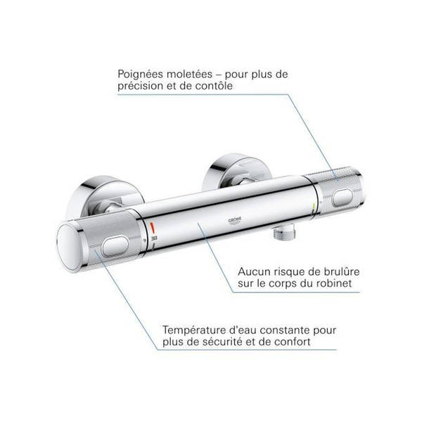 GROHE thermostatische douchemengkraan - Chroom