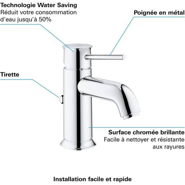 GROHE - Eengreeps wastafelmengkraan - Maat S