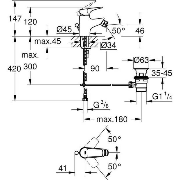 GROHE - Bidet eengreepsmengkraan