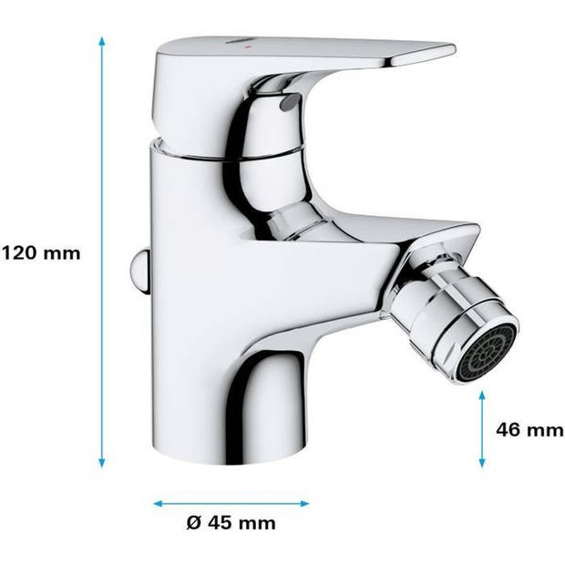 GROHE - Bidet eengreepsmengkraan