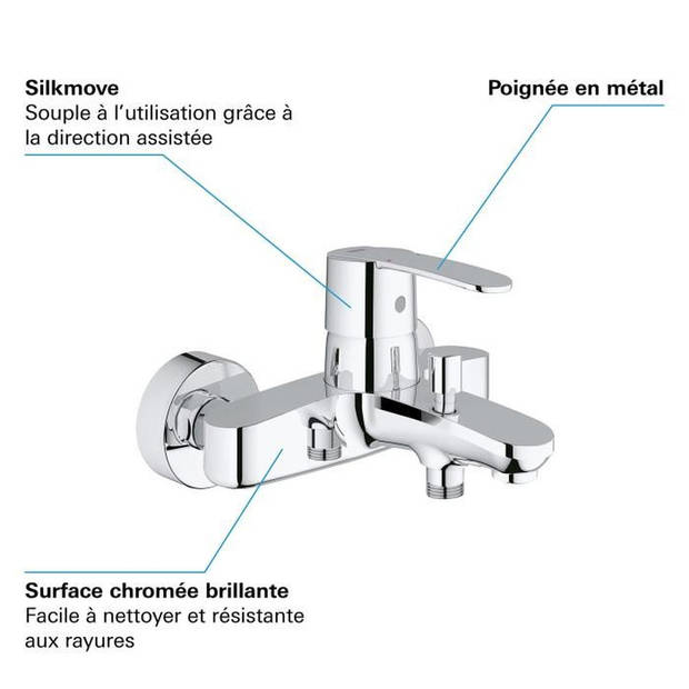 Grohe - Bad / douche Monocommande mixer