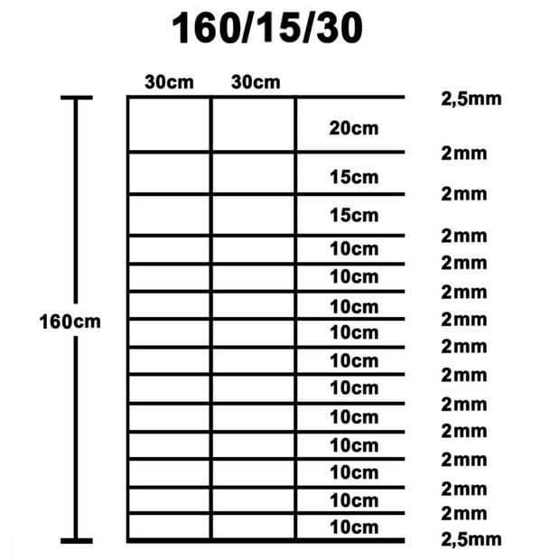 vidaXL Tuinhek 50x1,6 m gegalvaniseerd staal zilverkleurig