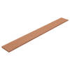 The Living Store HKC Hekplanken - 170 x 20.3 cm - Hout-Kunststof-Composiet met aluminium bovenprofiel