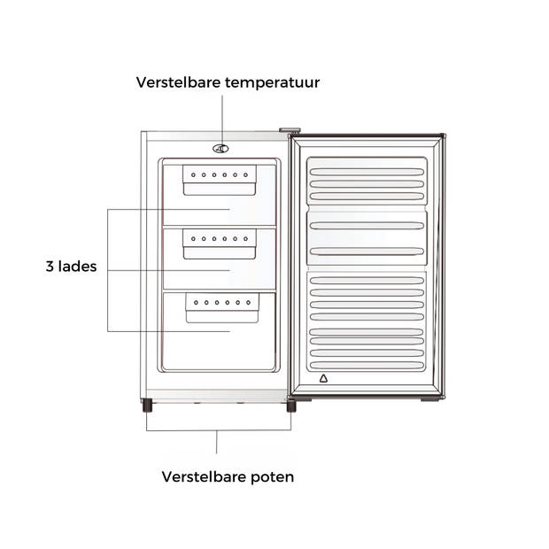 MPM - Vriezer Tafelmodel - Vrieskast - Innovatieve Compressor Vriezer met Links/Rechts Deursysteem – Stil - Zuinig - Tem