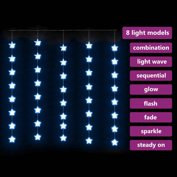 The Living Store LED-lichtgordijn Sterren - 96 x 216 cm - Blauw - 8 lichteffecten