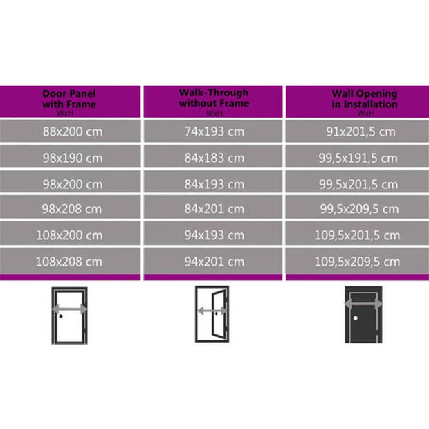 The Living Store Toegangsdeur - 98 x 200 cm - PVC/Aluminium - Antraciet/Wit