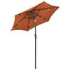 The Living Store Parasol The Living Store Terracotta en Donkergrijs 200 x 211 cm - Inklapbaar - UV-Bescherming -