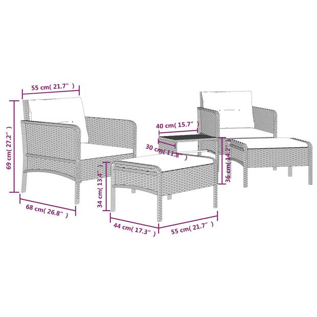 vidaXL 5-delige Loungeset met kussens poly rattan zwart