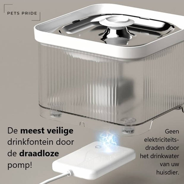 Pets Pride Automatische voerbak & Drinkfontein bundel – Waterfontein 3L – Voerautomaat 5L – Full HD camera en app