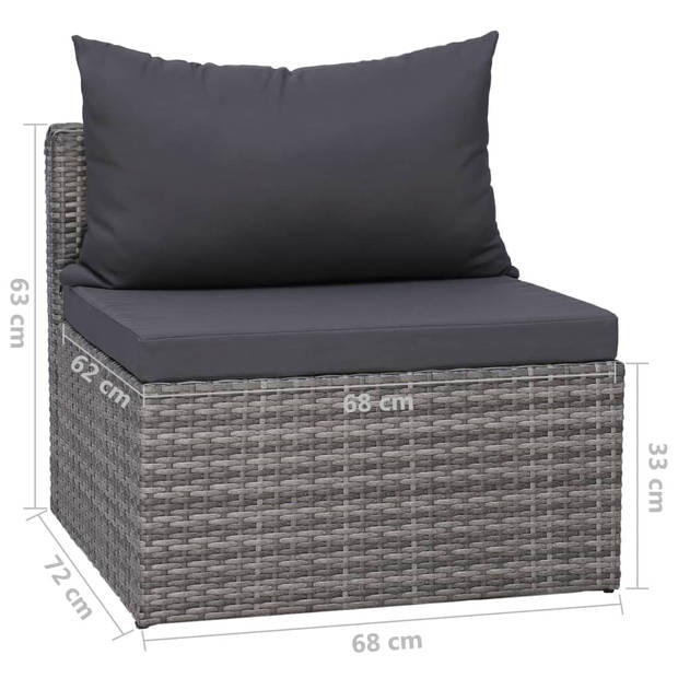 vidaXL 7-delige Loungeset met kussens poly rattan grijs