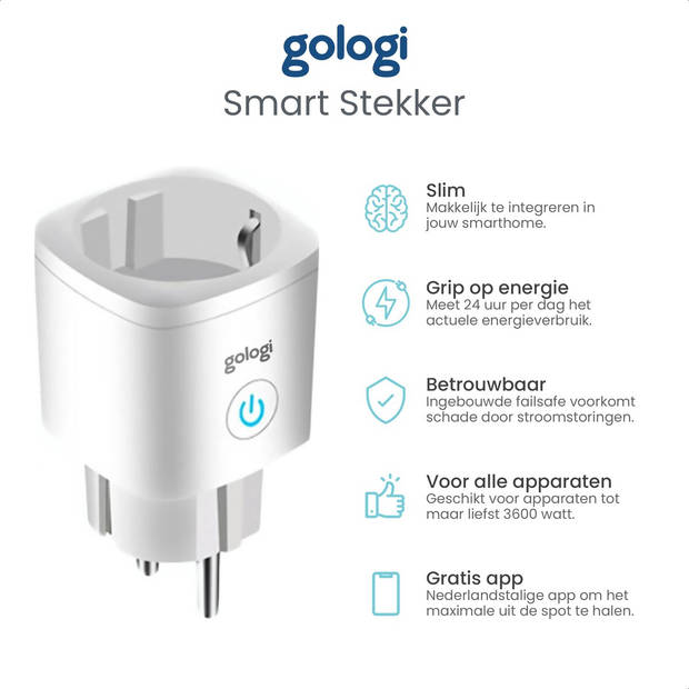 Gologi Slimme stekker - Smart plug - Tijdschakelaar & Energiemeter - WIFI - Google Home & Amazon Alexa - 4 Stuks - Wit