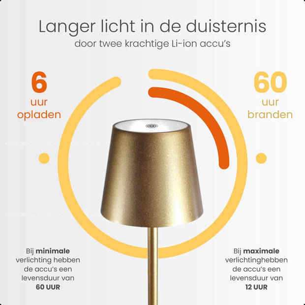 Goliving Tafellamp Oplaadbaar – Draadloos en dimbaar – Moderne touch lamp – Nachtlamp – 26 cm – Goud