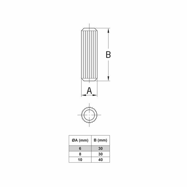 AMIG Houten deuvels - 40x stuks - connectpluggen - bruin - D6 x L30 mm - Plankdragers