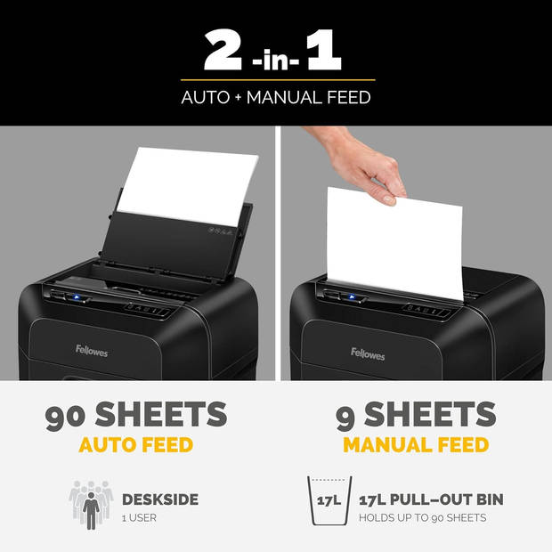 Fellowes AutoMax 90M papierversnipperaar - zwart - 90 vellen - automatisch - 17 L