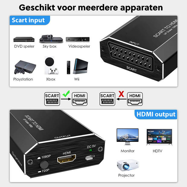 Gadgetplace Scart naar HDMI converter - Staal design - 1080P adapter - Scart omvormer - HDMI Switch