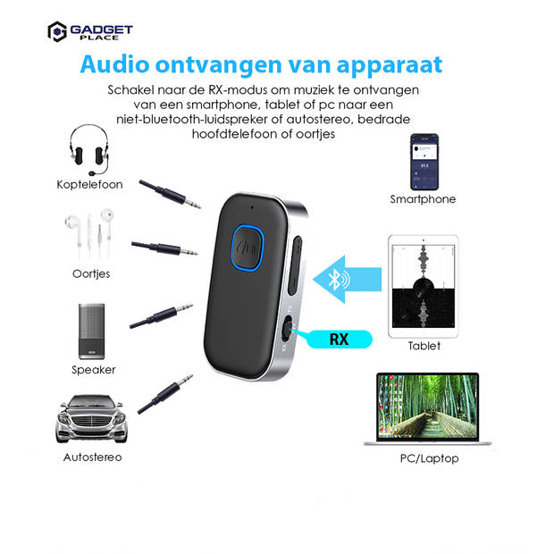 2 in 1 Bluetooth Receiver & Transmitter - BT 5.0 - Incl. 3.5MM AUX - Bluetooth Ontvanger - Bluetooth Audio Receiver