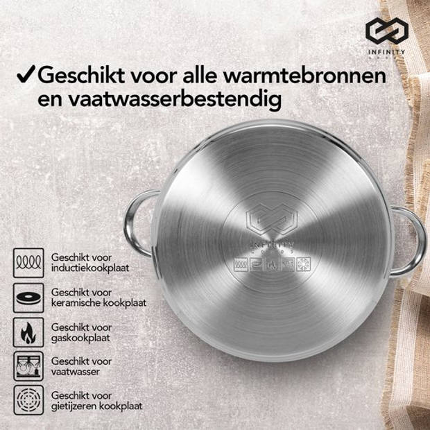 Infinity Goods Soeppan - Glazen Deksel - 9L - 24 CM - Inductie En Gas - Vaatwasserbestendig - RVS