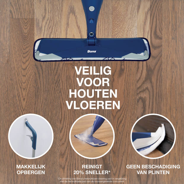 Bona Premium Spray Mop - Vloerwisser met Spray - Inclusief Houten Vloer Reiniger & Microvezel Reinigingspad Dweil