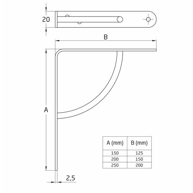 AMIG Plankdrager/planksteun van metaal - 2x - gelakt wit - H150 x B125 mm - Tot 110 kg - Plankdragers