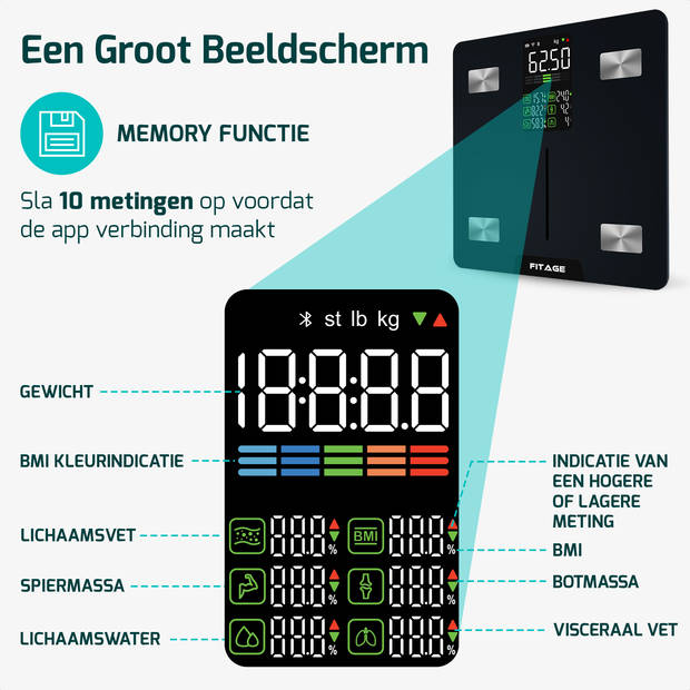 Personenweegschaal LED - Weegschaal met 17x Lichaamsanalyse - Vetpercentagemeter - FITAGE App