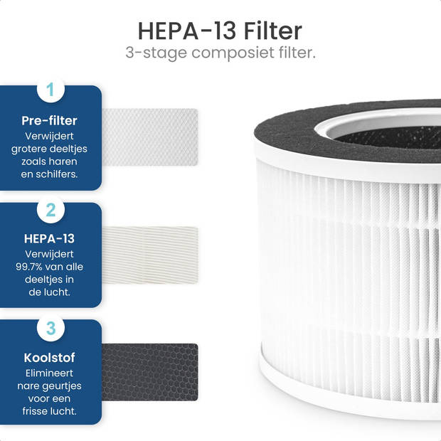 Gologi Luchtreiniger / Air Purifier met vervangbaar HEPA 13 filter + koolstoffilter - 210m3/h - Met App