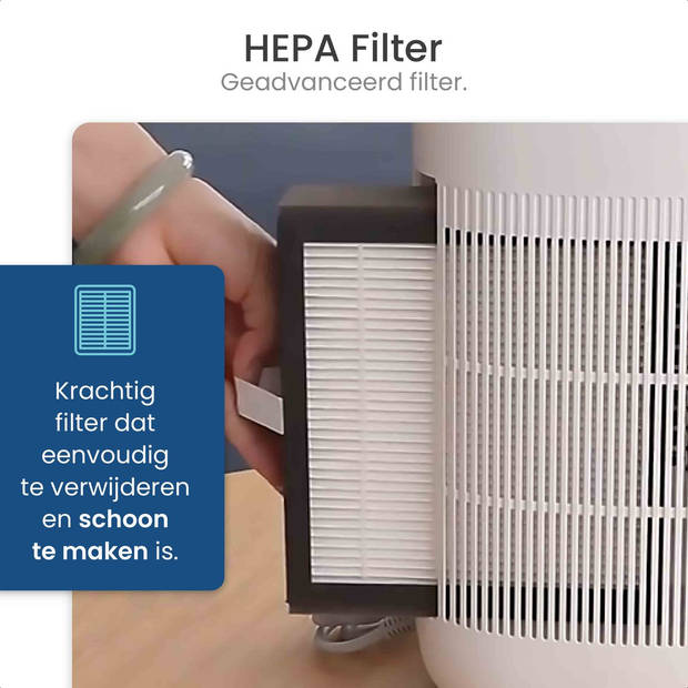 Gologi luchtontvochtiger en luchtreiniger - Dehumidifier - Grote capaciteit - Extra stil - 750ml/dag - HEPA 13 Filter