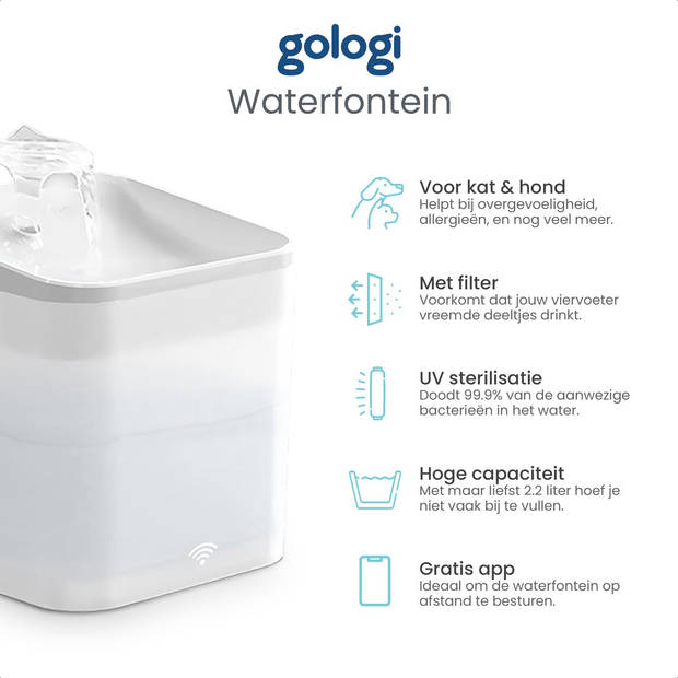 Gologi drinkfontein kat/hond - Slimme waterfontein met app - Met sensor - Smart & UV Sterilisatie - 2,2L - Wit