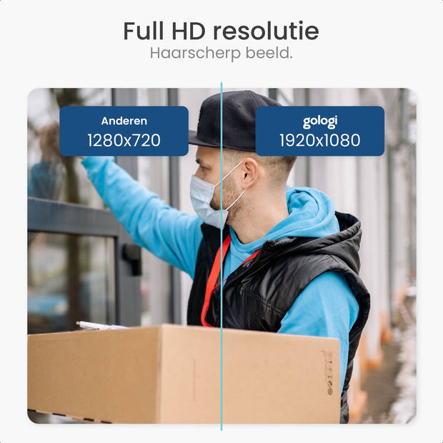 Gologi draadloze deurbel - HD Video Deurbel - Met Camera en Wifi - Inclusief Gong - Waterdicht - Met 32GB SD-kaart - Wit