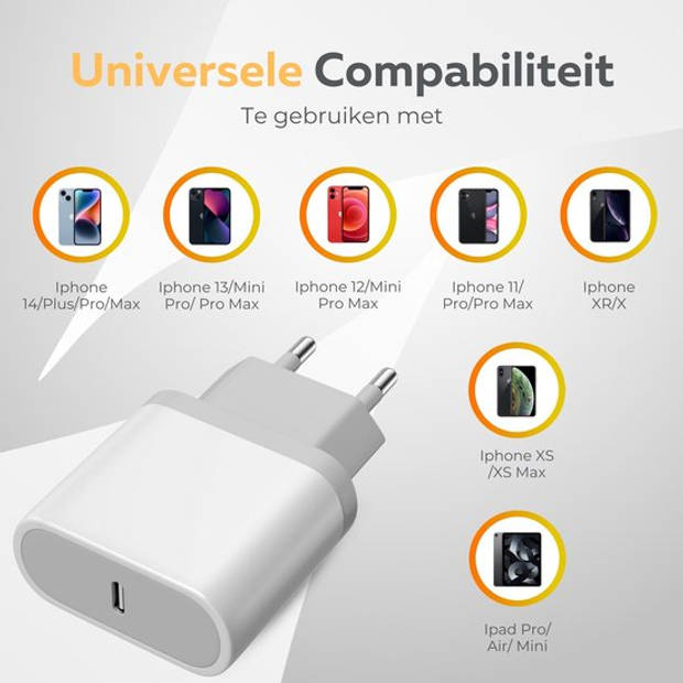 Wurk - Oplader - Geschikt voor iPhone, Airpods en iPad - 20W Snellader - Oplaadkabel van 3M