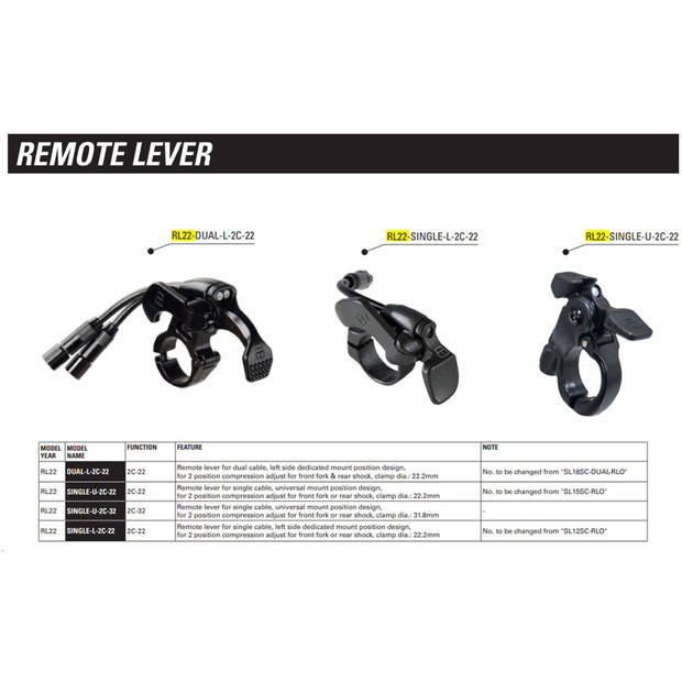 SrSuntour Suntour remote lock bediening rl22 single-l-2c-22