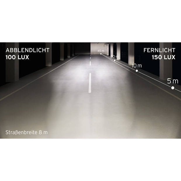 Busch + Müller Koplamp Busch und Müller Lumotec IQ-XS High Beam voor e-bike 9-48 Volt 100/150 Lux